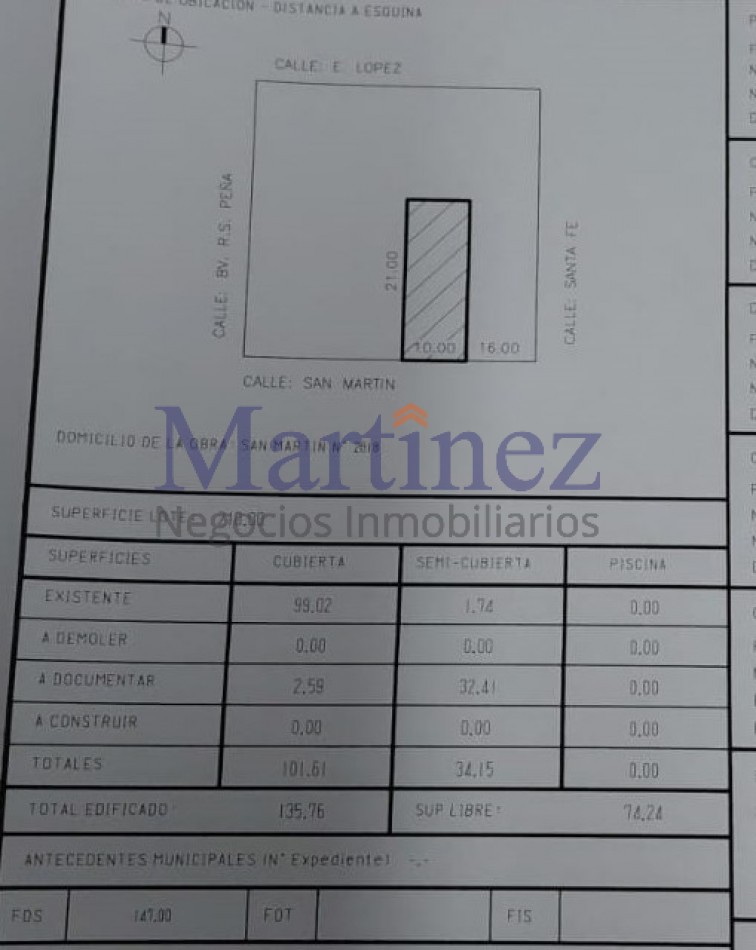 EN VENTA " IDEAL INVERSORES".